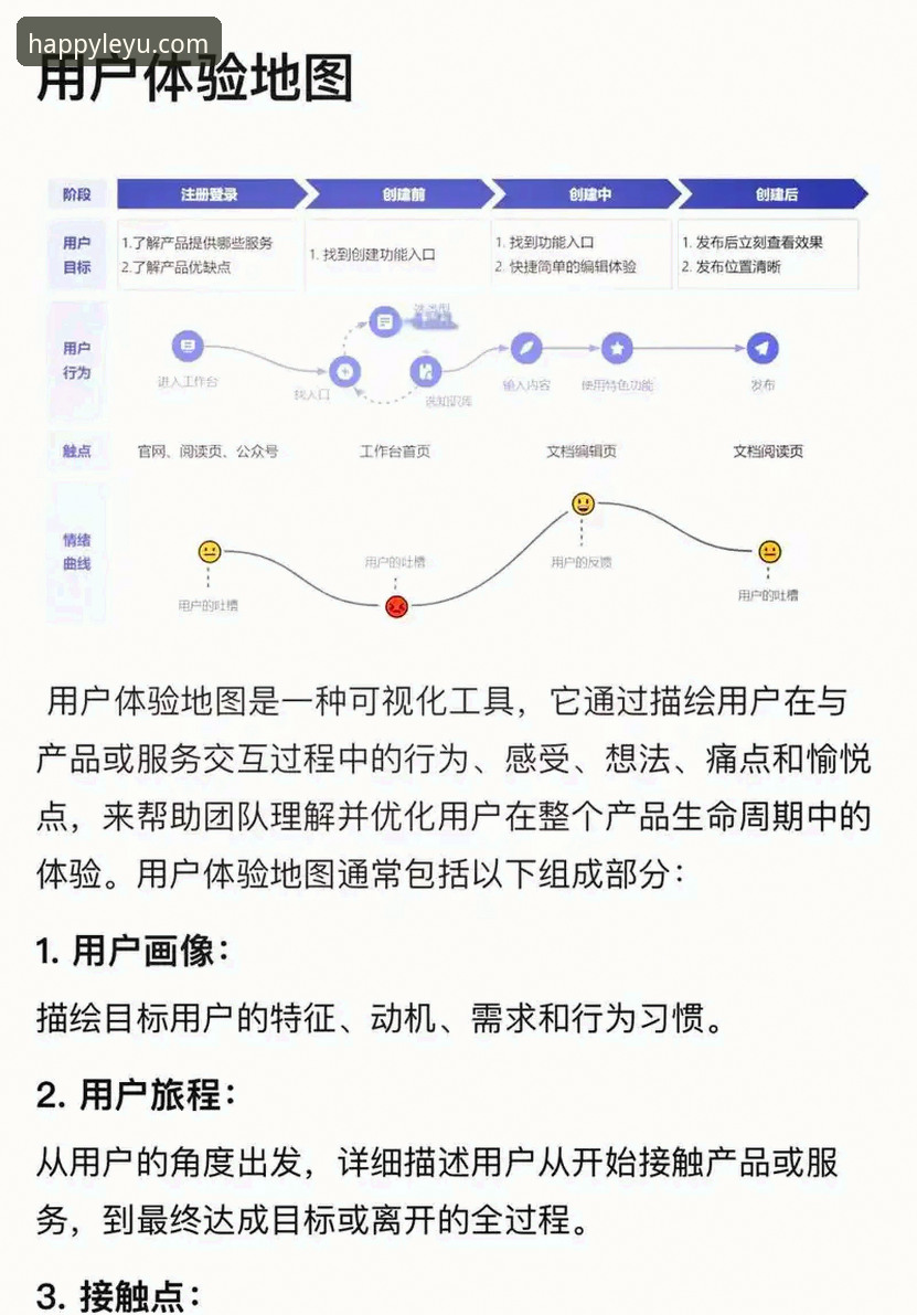 乐鱼体育平台安全吗？从技术架构到用户体验的全面解析