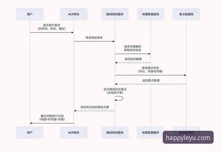 2026乐鱼体育在线平台深度分析：从入口选择到赛事体验的全流程解析